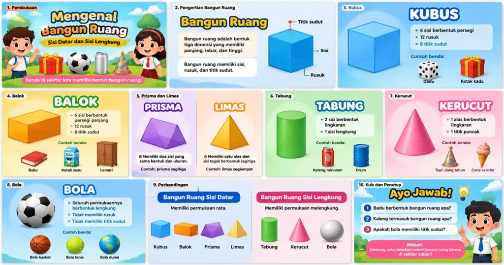 Bangun Ruang Sisi Datar Dan Lengkung Lengkap Dengan Deskripsi Bangun Ruang Sisi Datar Dan Lengkung Lengkap Dengan Deskripsi